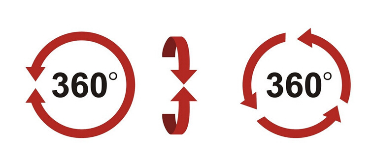 ʲô360ιˮ